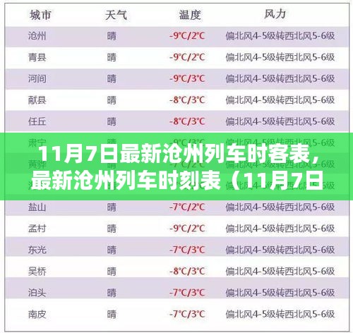 最新沧州列车时刻表（11月7日版），详细解读与要点梳理