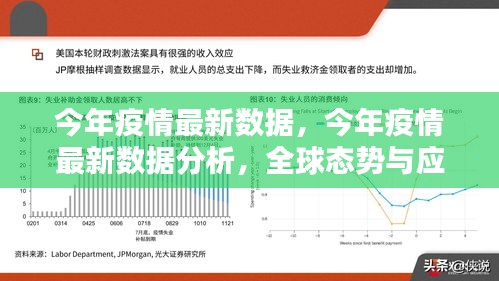 全球疫情最新数据解析，趋势、分析与应对策略