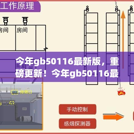 今年最新版GB50116全面解读与重磅更新详解