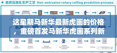 重磅首发，马新华虎画系列新品价格揭晓，科技艺术融合引领智能生活新纪元！