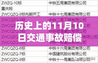 历史上的11月10日交通事故赔偿最新进展，深度解析与案例分析