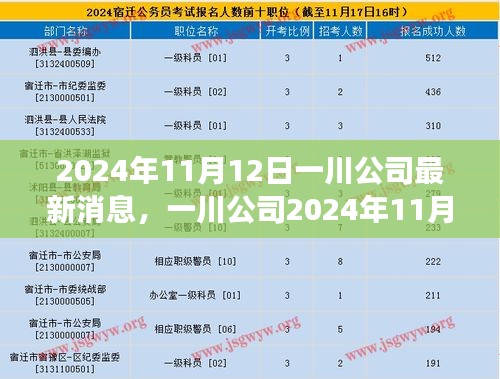 张牙舞爪 第7页