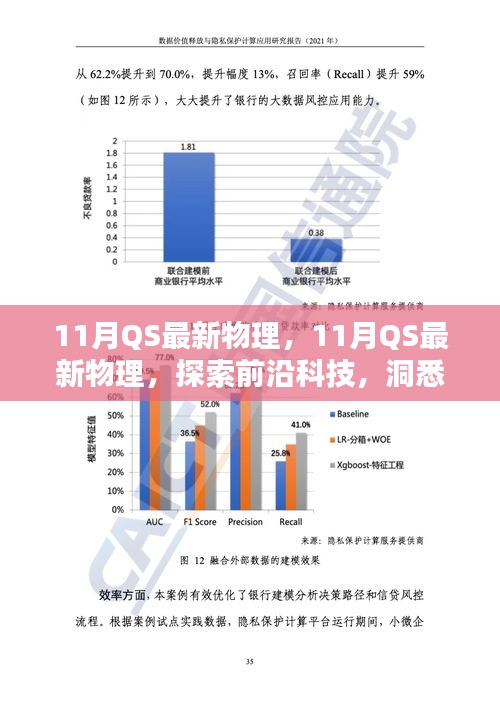 11月QS最新物理，探索前沿科技，洞悉新知