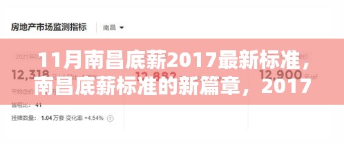 南昌底薪标准新篇章，2017年11月调整及其深远影响