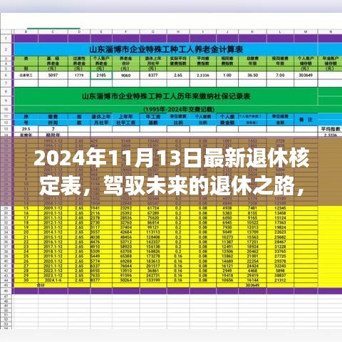 揭秘未来退休之路，2024年最新退休核定表背后的故事与成长之旅