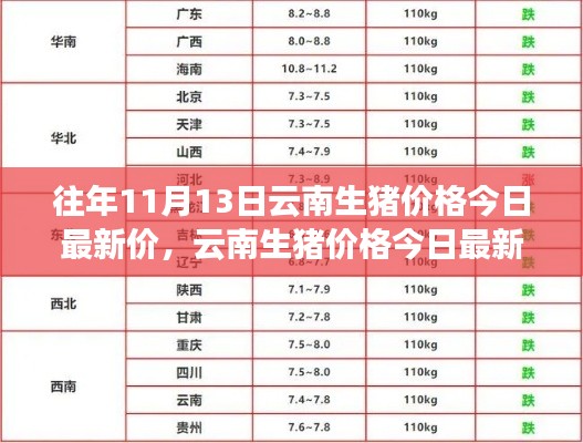 回眸最初 第6页