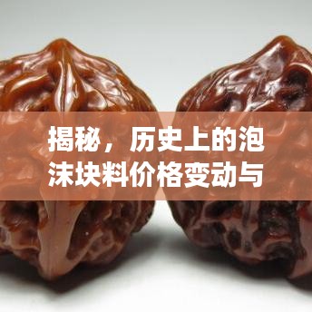 揭秘，历史上的泡沫块料价格变动与最新价格趋势——聚焦11月13日数据