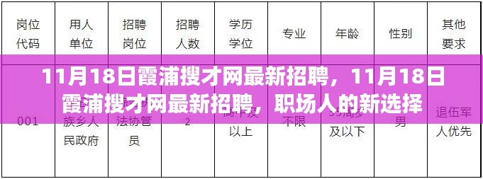 11月18日霞浦搜才网最新招聘，职场人的新选择门户