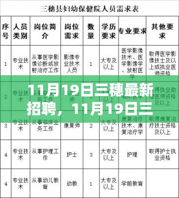 11月19日三穗最新招聘及产品全面评测介绍