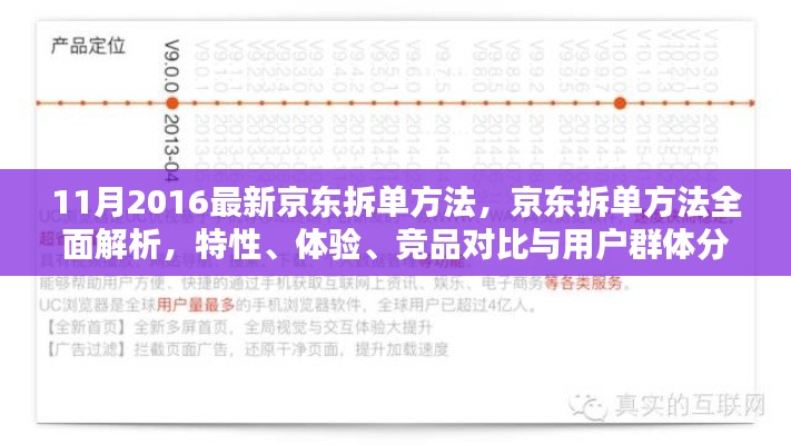 京东拆单方法全面解析，特性、体验、竞品对比与用户群体深度探讨（2016年最新）