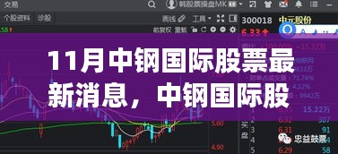 中钢国际最新动态揭秘，科技巨擘引领股市未来，革新产品重塑股市格局