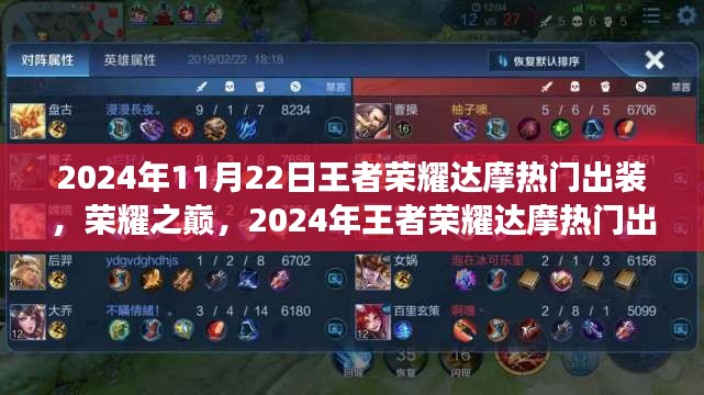 2024年王者荣耀达摩热门出装演变，荣耀之巅的装备变迁