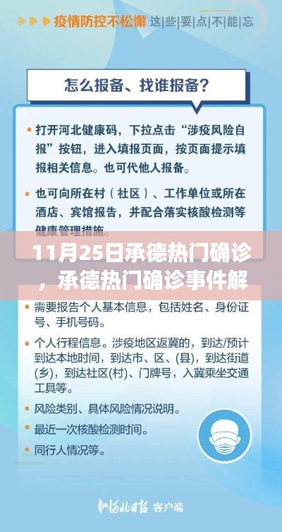 承德热门确诊事件详解与应对指南，从初学者到进阶用户的必备参考（11月25日最新更新）