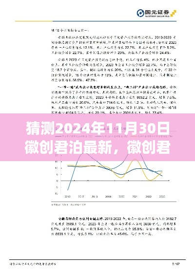 徽创君泊未来展望，揭秘2024年11月30日的最新动态与发展猜想解析