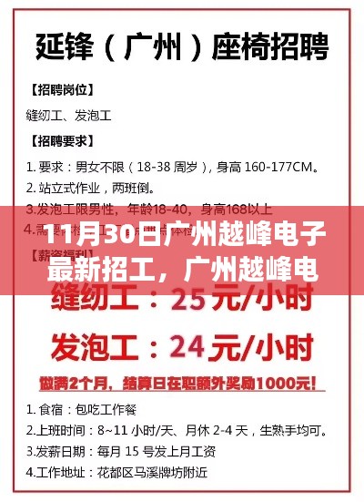 广州越峰电子最新招工及深度评测，产品特性、用户体验与目标用户群体剖析