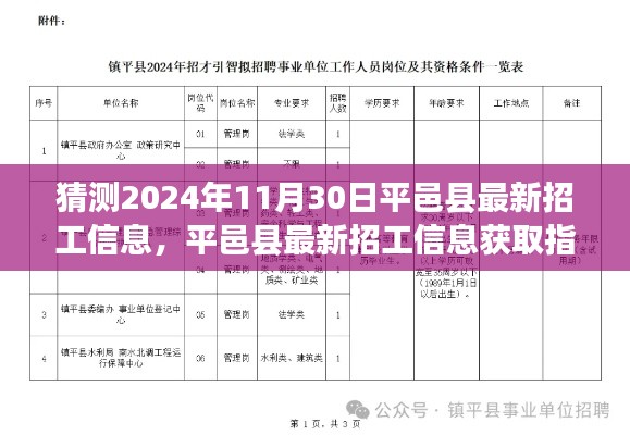 平邑县最新招工信息预测指南，揭秘2024年11月30日招工趋势及获取指南（初学者与进阶用户适用）