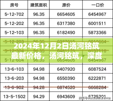 汤河铭筑深度解析，最新价格与全方位体验评测报告（2024年12月）