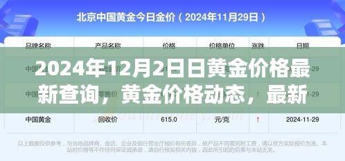 2024年12月2日黄金价格最新动态及分析