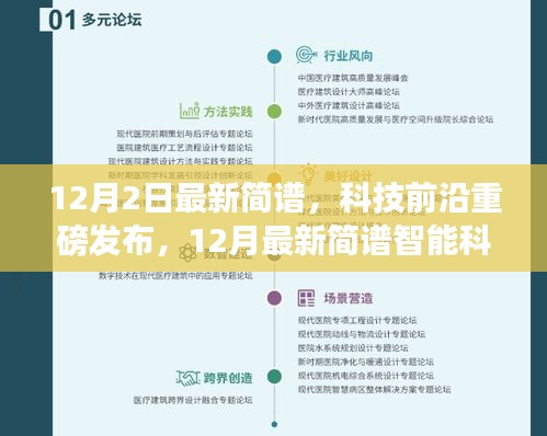 科技前沿重磅发布，最新智能科技产品重塑生活，体验未来智能魅力简谱（12月版）