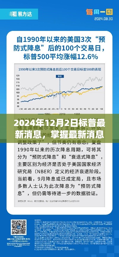 2024年12月2日标普最新消息解读与应用指南