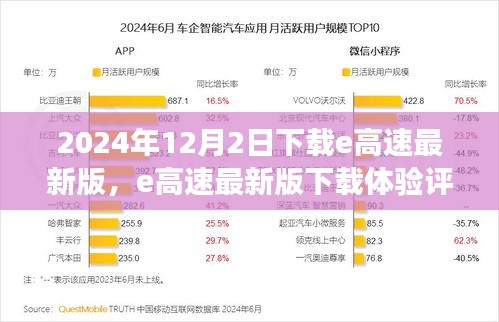 2024年e高速最新版下载体验评测，特性与用户体验深度剖析