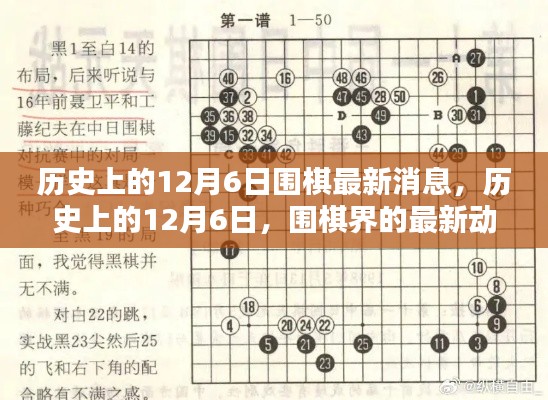 🎉历史上的12月6日围棋界动态回顾与最新消息🌟