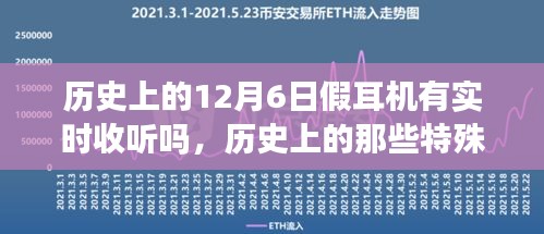 探寻假耳机背后的故事，历史上的特殊日子与假耳机的实时收听记忆碎片（12月6日）