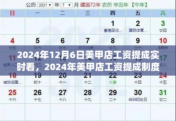 美甲店工资提成制度深度观察与影响，实时看2024年发展趋势