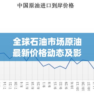 全球石油市场原油最新价格动态及影响因素分析