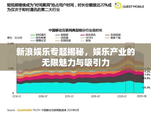 新浪娱乐专题揭秘，娱乐产业的无限魅力与吸引力