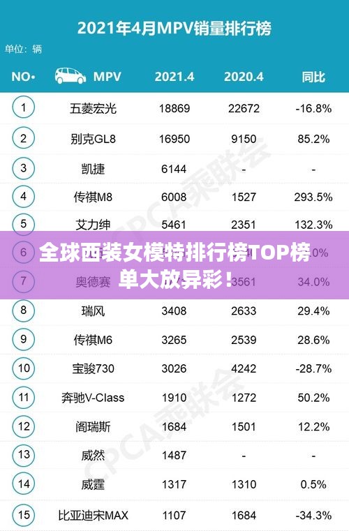 绰约多姿