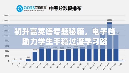 初升高英语专题秘籍，电子档助力学生平稳过渡学习路