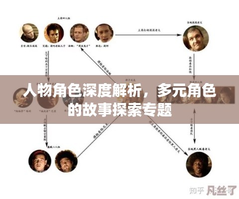 人物角色深度解析，多元角色的故事探索专题