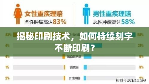 揭秘印刷技术，如何持续刻字不断印刷？