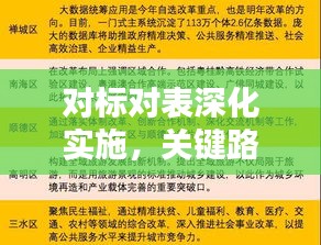 对标对表深化实施,关键路径助力执行力飞跃